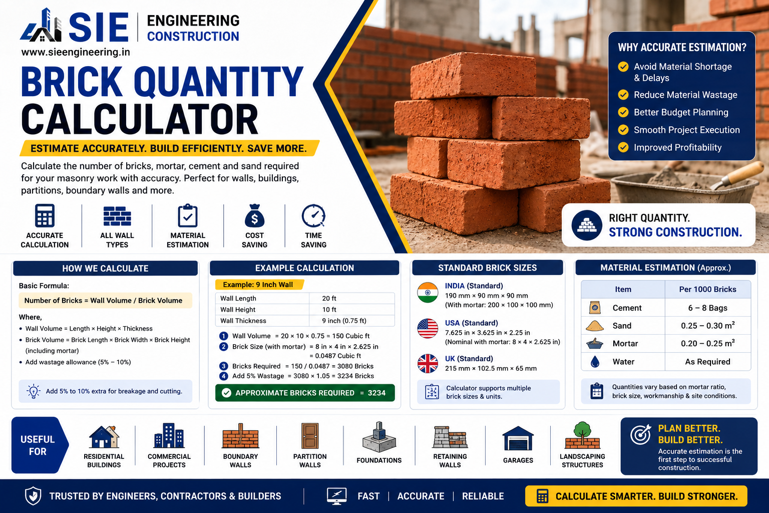 Brick Quantity Calculator