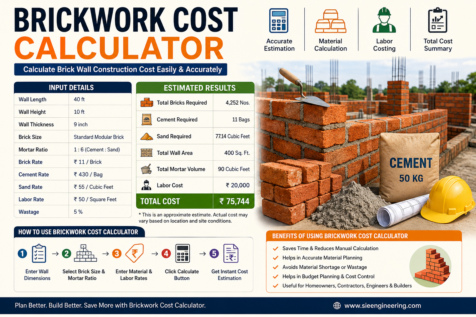 Brickwork Cost Calculator